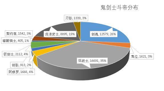 DNF发布网怀旧攻略（怀旧版DNF发布网官方网站）