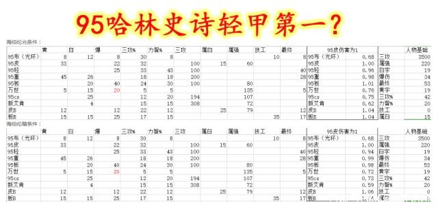 DNF发布网怀旧攻略（怀旧版DNF发布网官方网站）